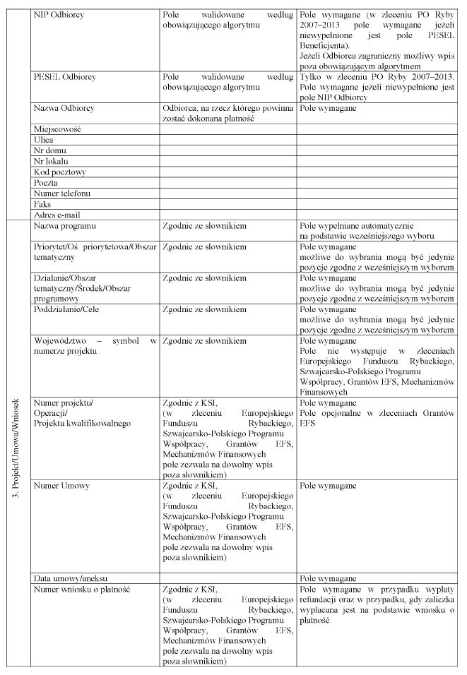 infoRgrafika