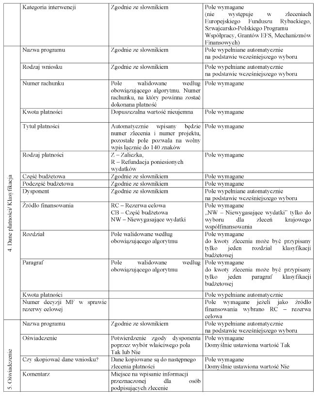 infoRgrafika