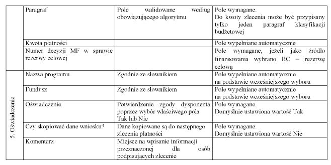 infoRgrafika