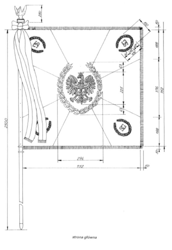 infoRgrafika