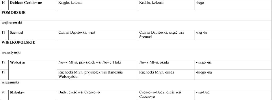 infoRgrafika