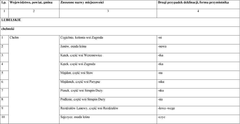 infoRgrafika