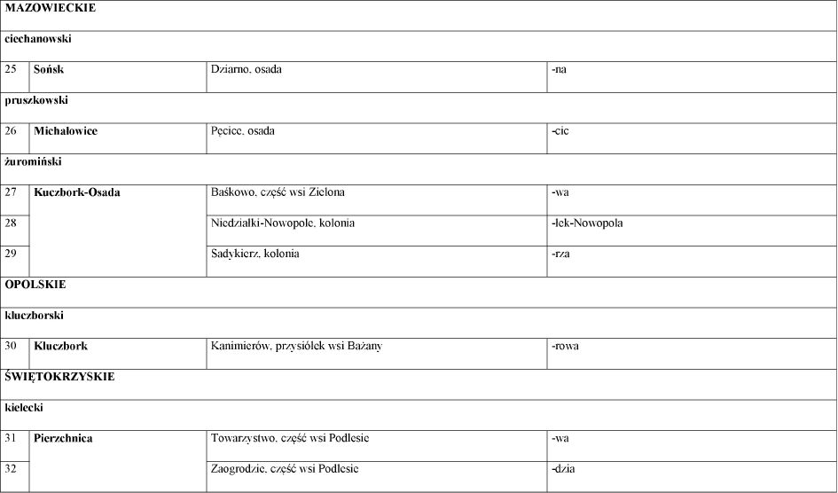 infoRgrafika