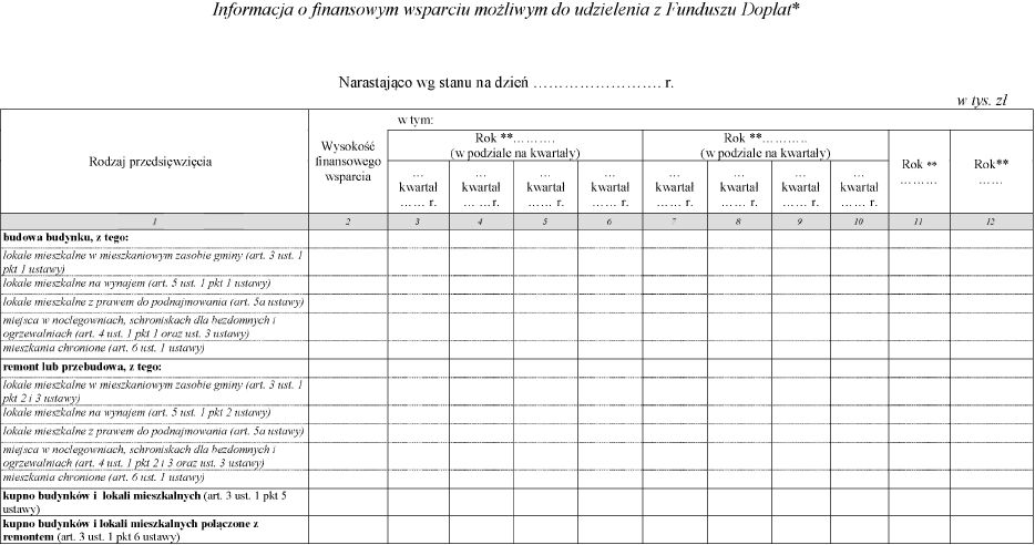 infoRgrafika