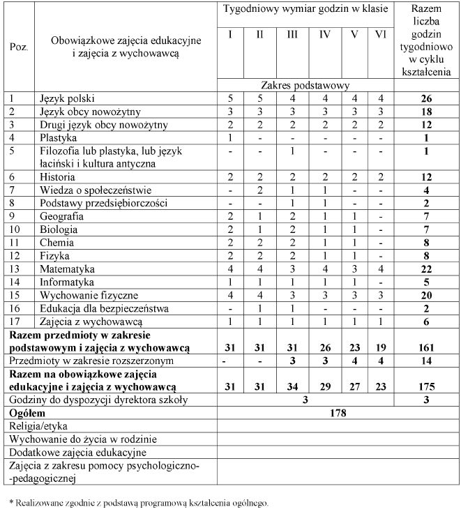 infoRgrafika