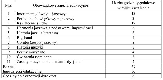 infoRgrafika