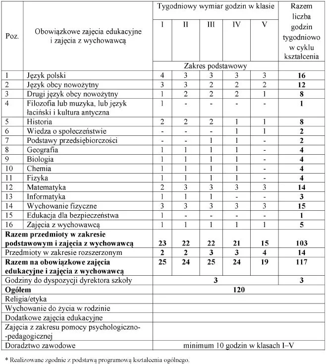 infoRgrafika