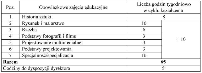 infoRgrafika