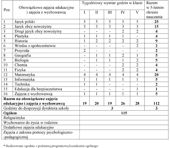 infoRgrafika