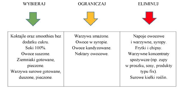 infoRgrafika