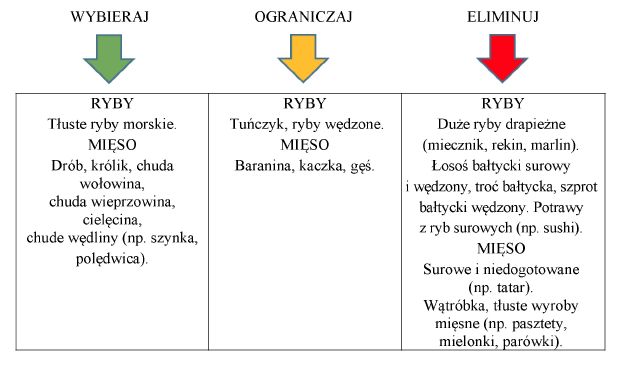 infoRgrafika