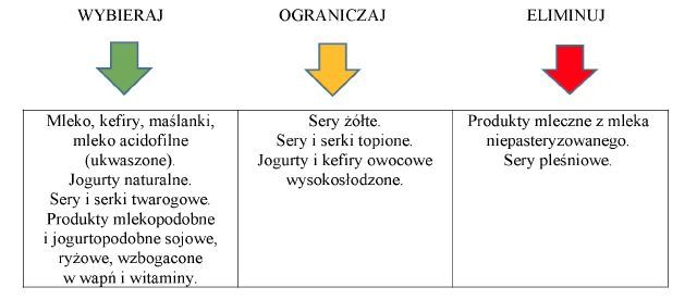 infoRgrafika