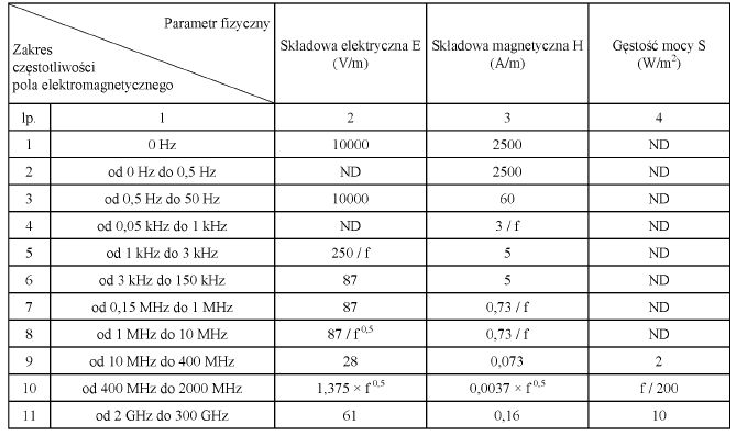 infoRgrafika