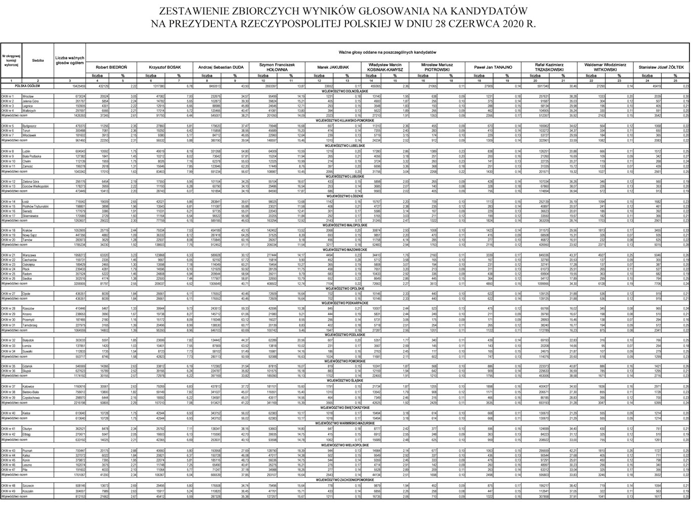 infoRgrafika