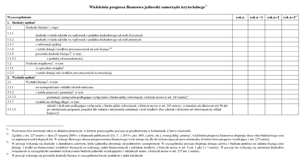 infoRgrafika