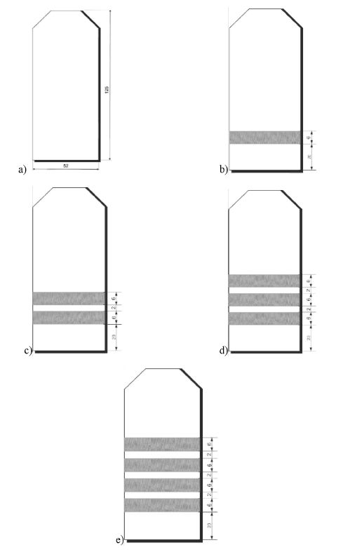 infoRgrafika