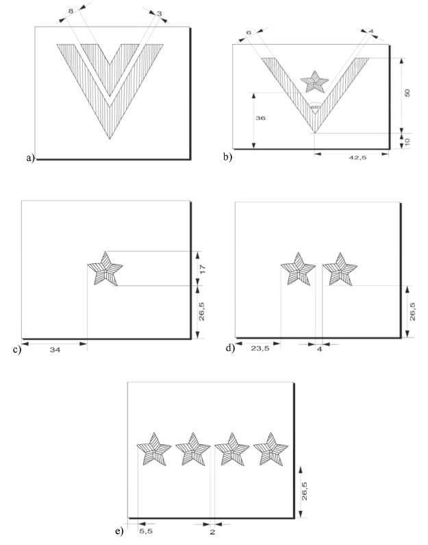 infoRgrafika
