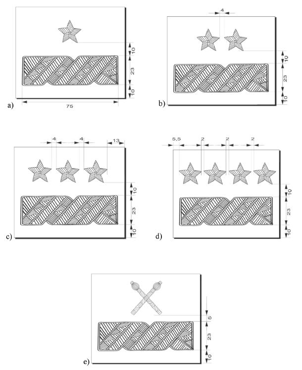 infoRgrafika