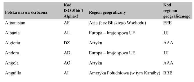 infoRgrafika