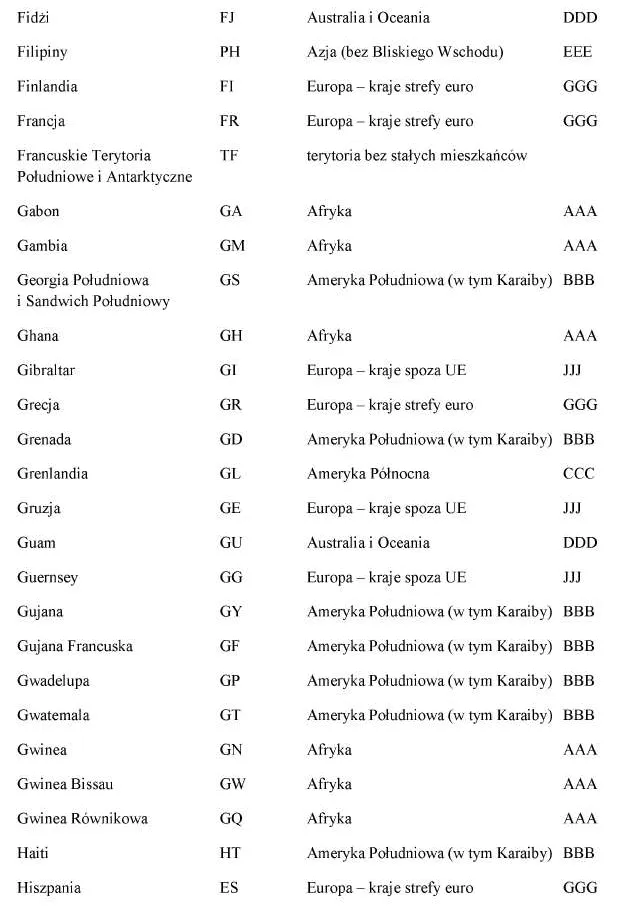 infoRgrafika