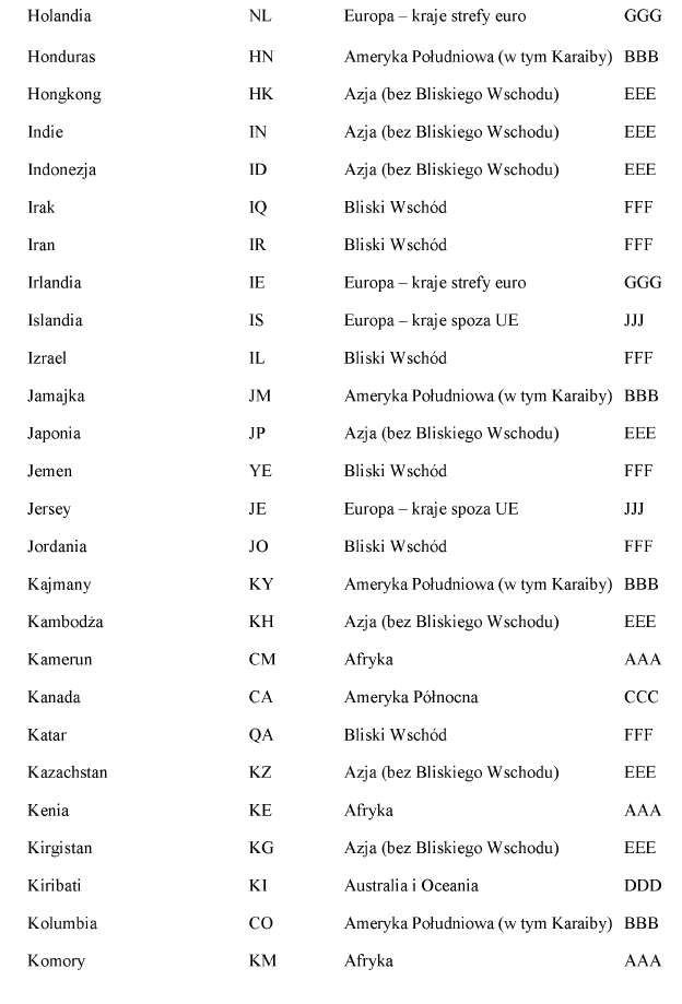 infoRgrafika