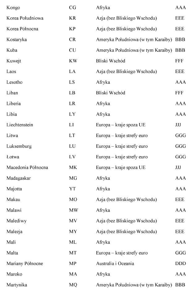 infoRgrafika