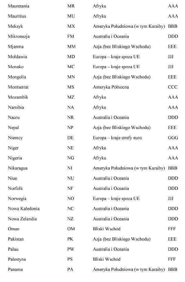 infoRgrafika