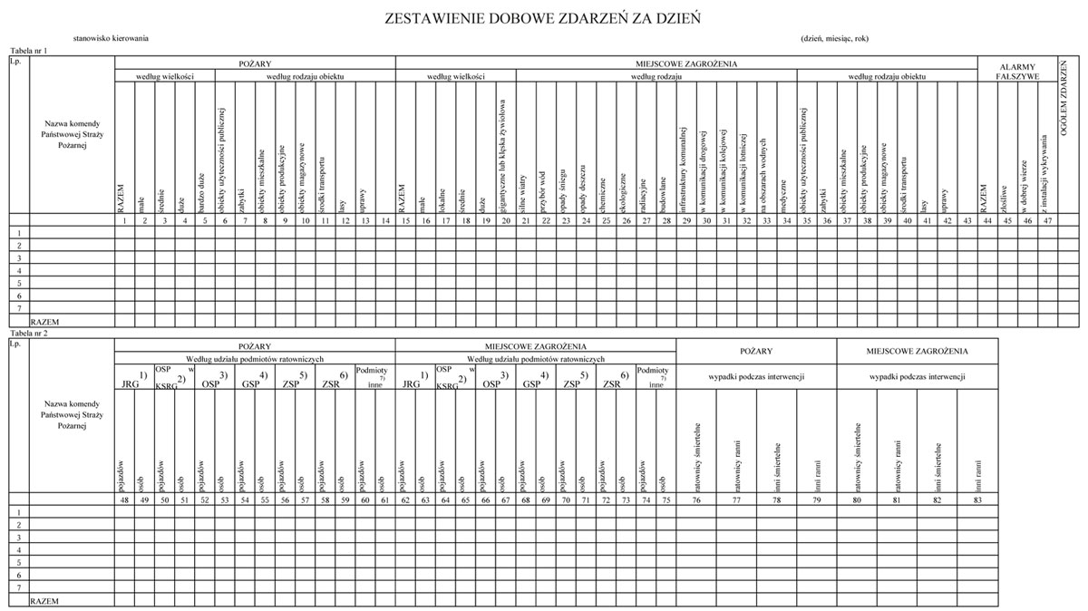 infoRgrafika