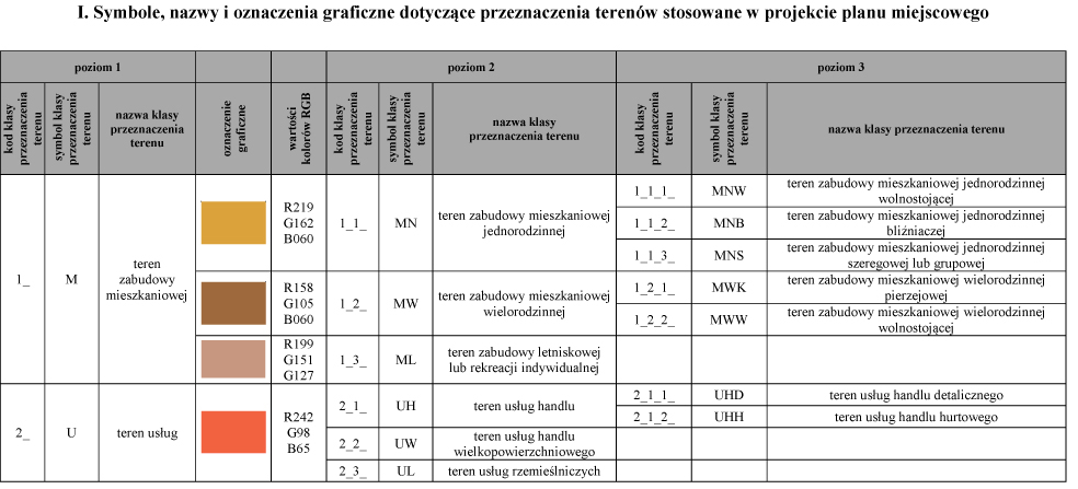 infoRgrafika