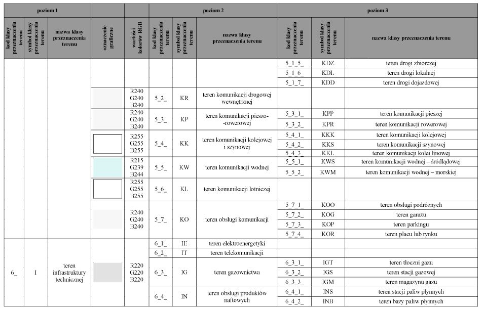 infoRgrafika