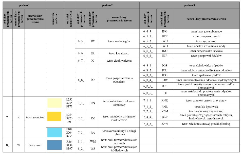infoRgrafika