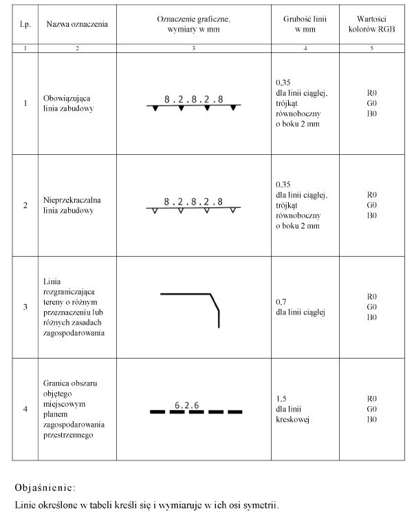 infoRgrafika