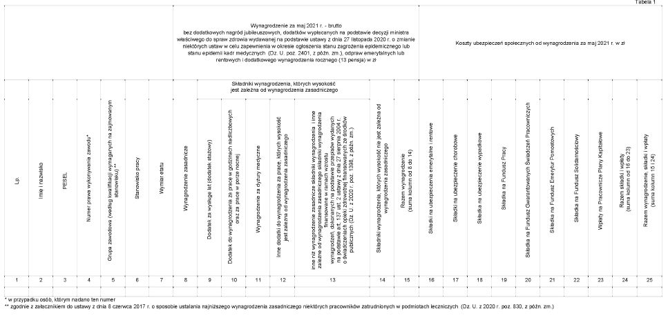 infoRgrafika