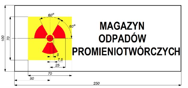 infoRgrafika