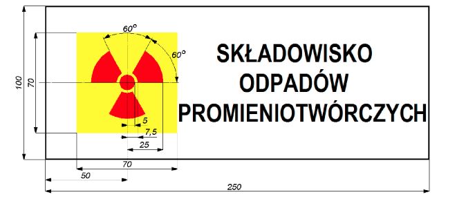 infoRgrafika