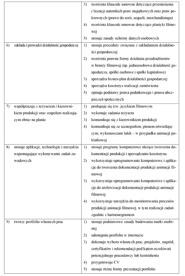 infoRgrafika