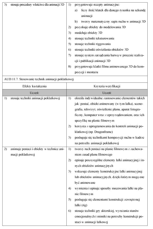 infoRgrafika