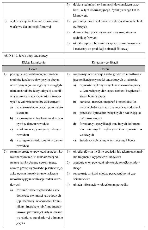 infoRgrafika