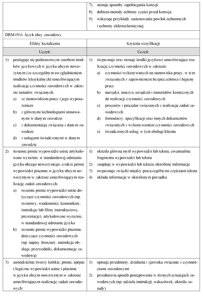 infoRgrafika