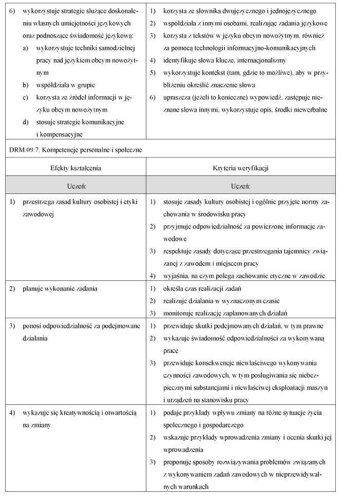 infoRgrafika