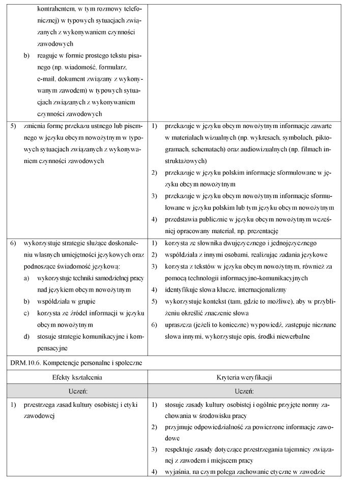 infoRgrafika