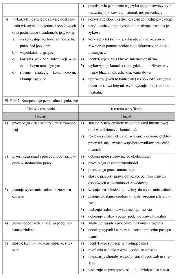 infoRgrafika