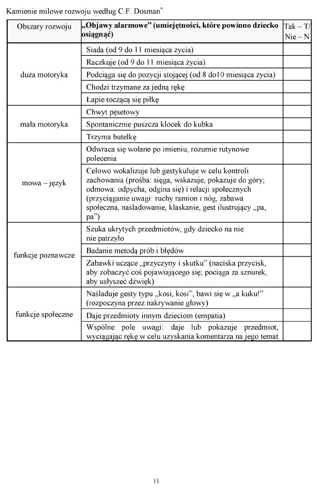 infoRgrafika