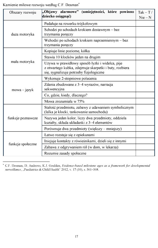 infoRgrafika