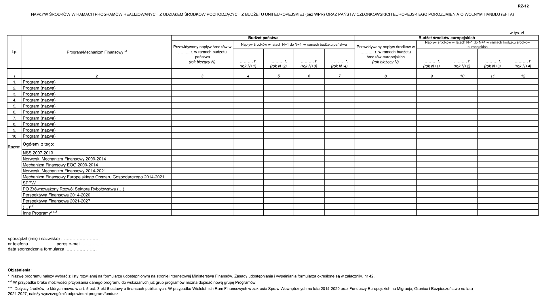 infoRgrafika