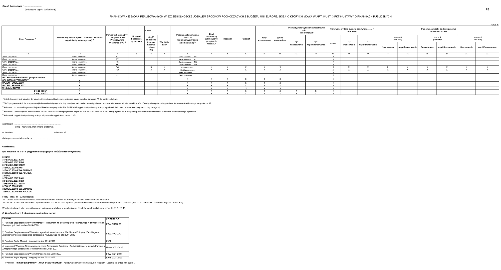 infoRgrafika