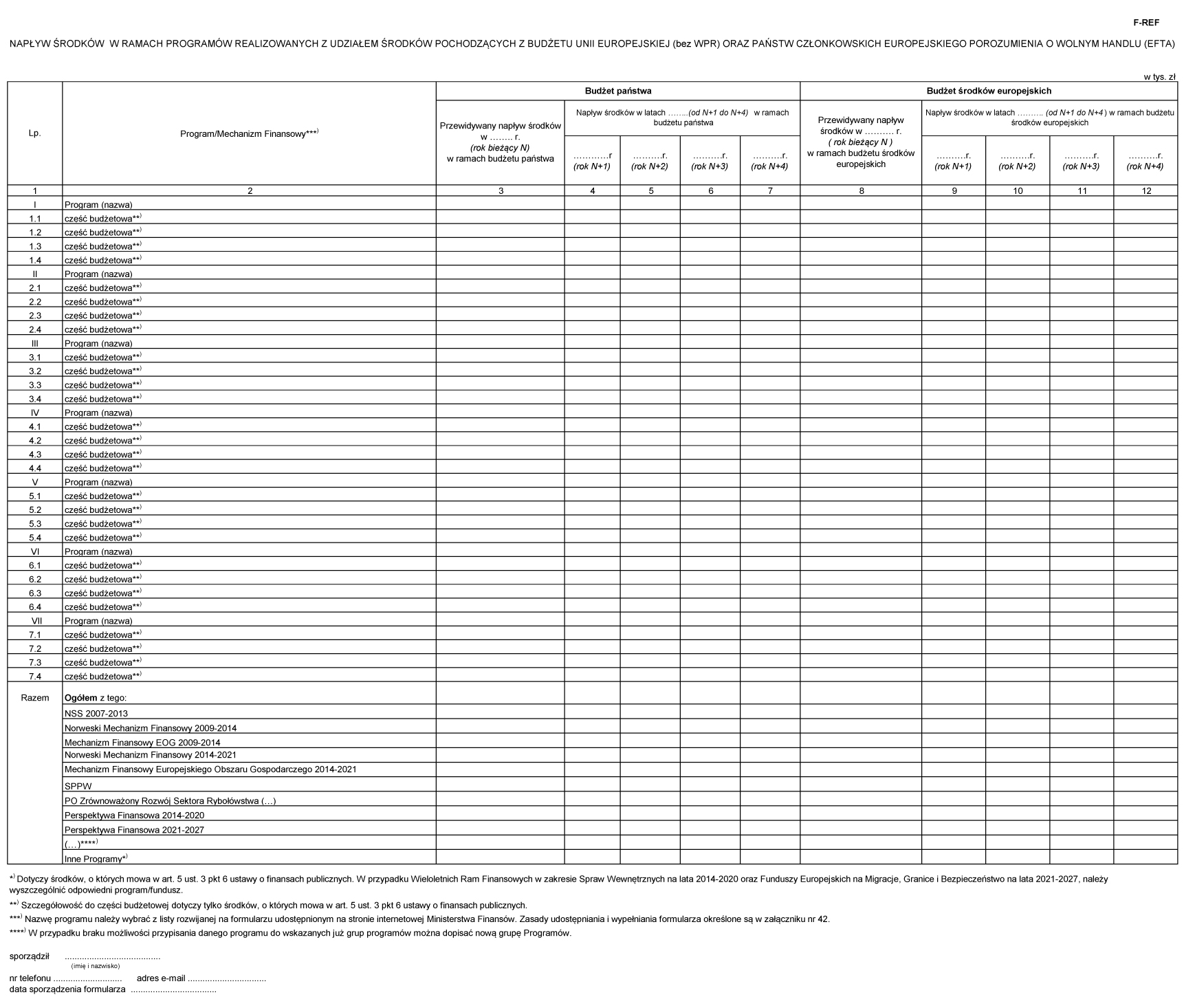 infoRgrafika