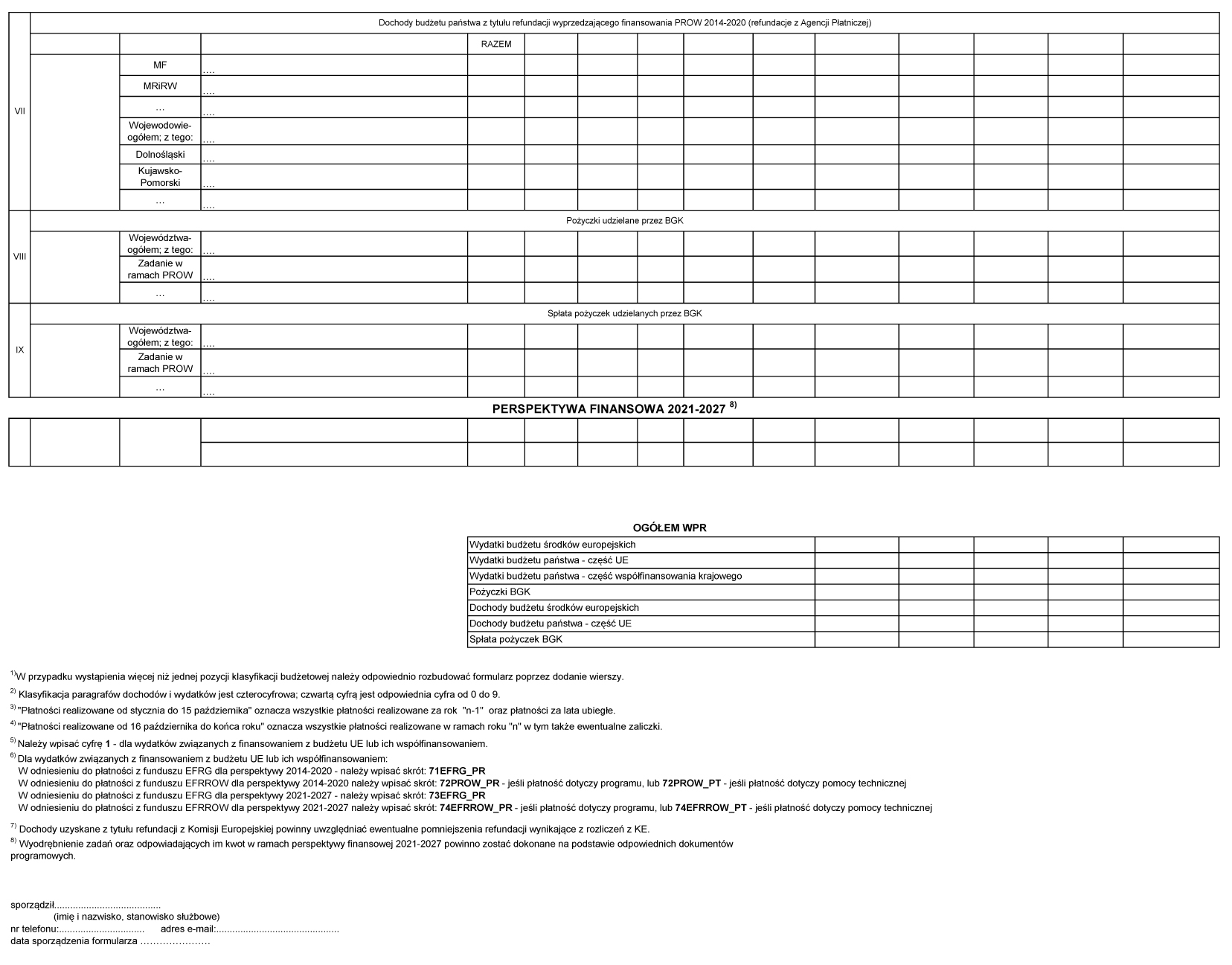 infoRgrafika