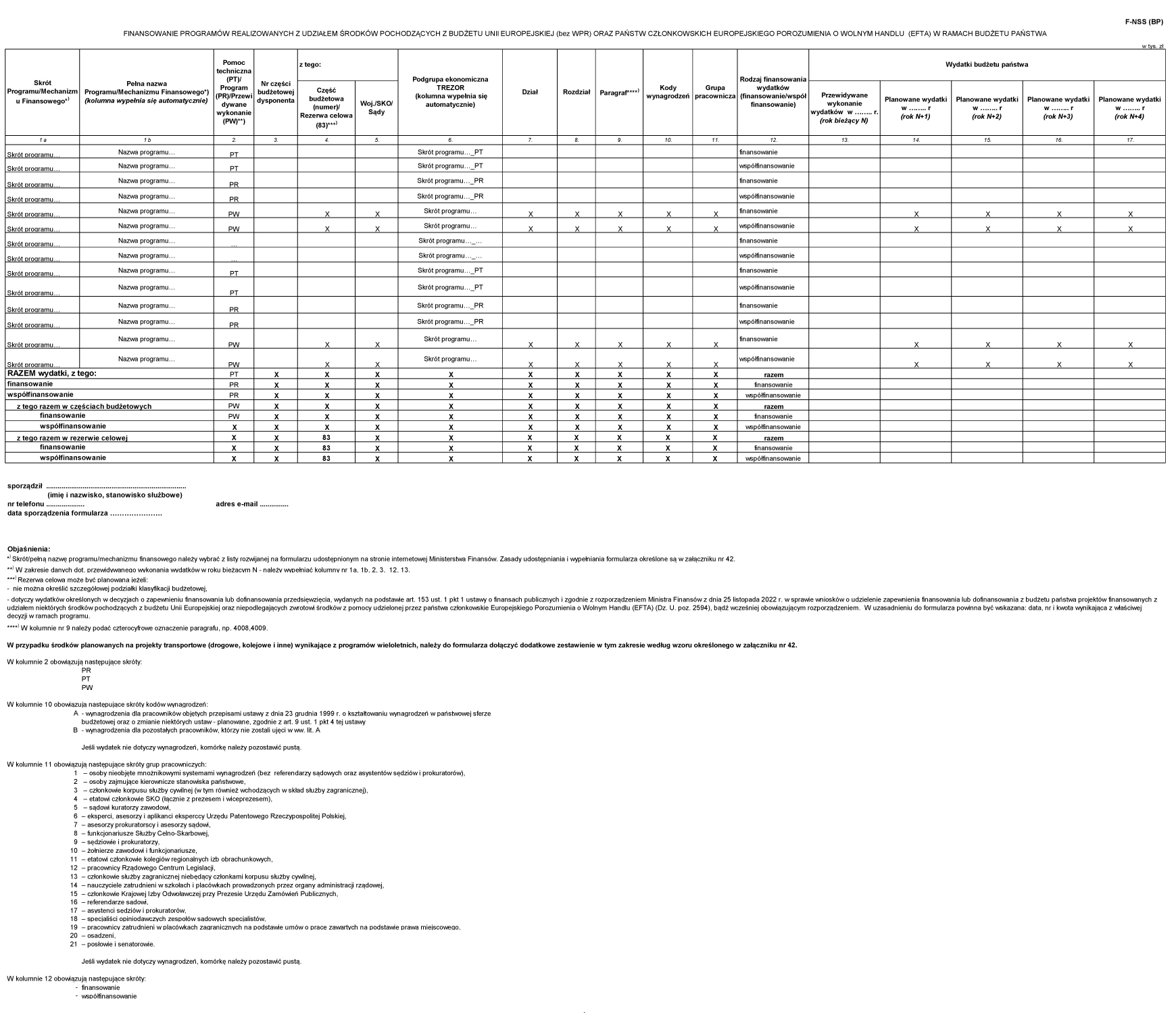 infoRgrafika