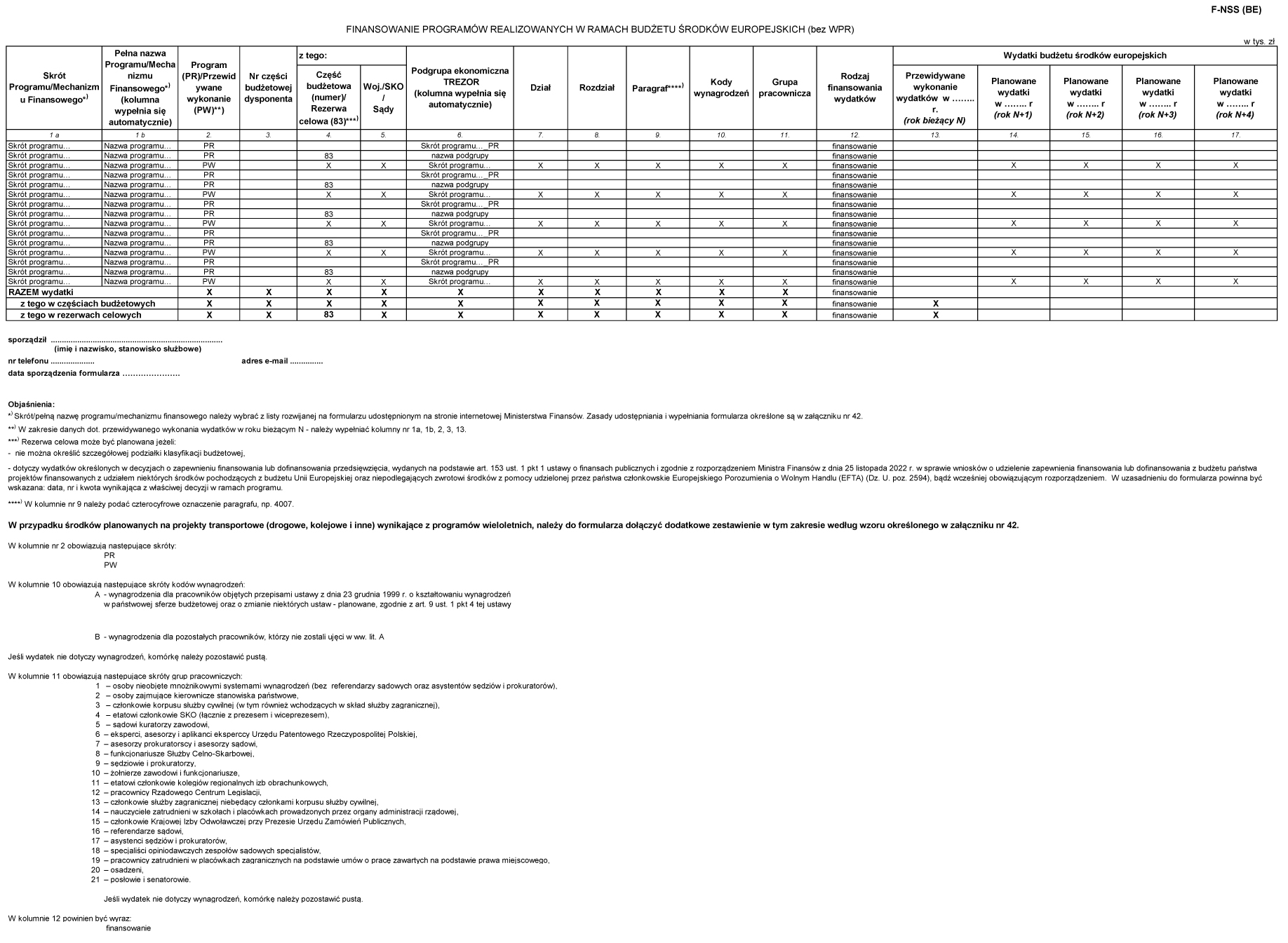 infoRgrafika